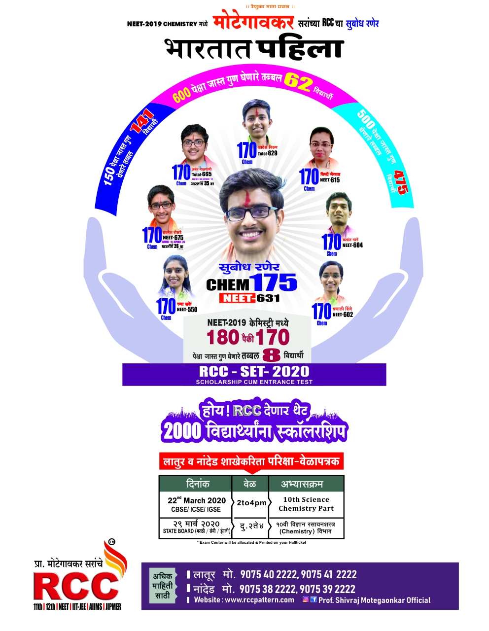 All The Best